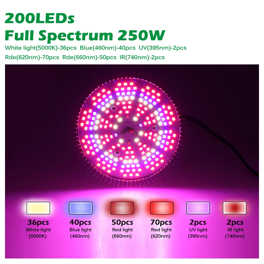 E27 Led Grow Lamp 250W Phyto Lamp Voor Hydrocultuur Groenten SMD2835 Volledige Spectrum Led Grow Light Voor Bloeiende Planten