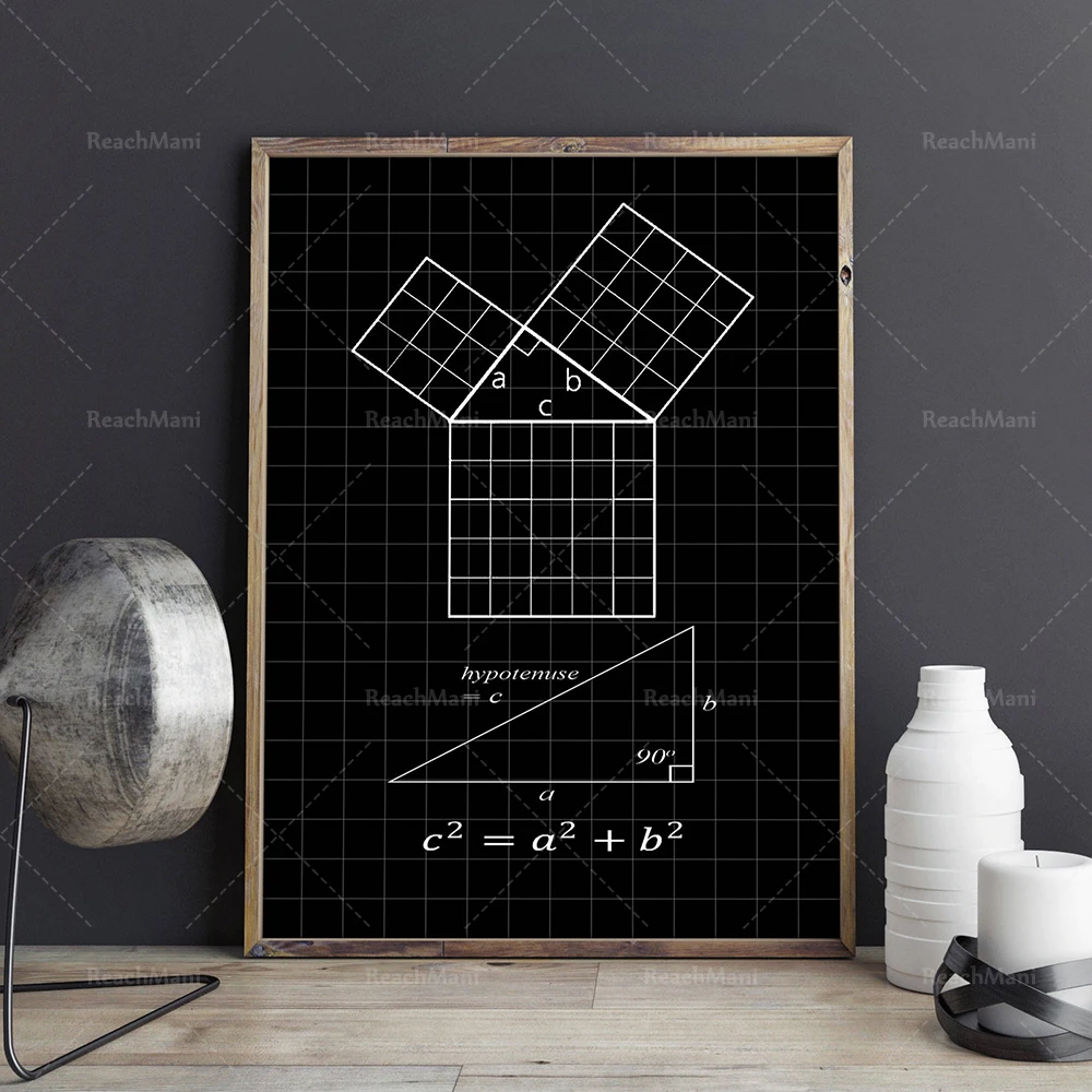 Scientific Mathematics Poster. Mathematics Wall Art Equation Poster