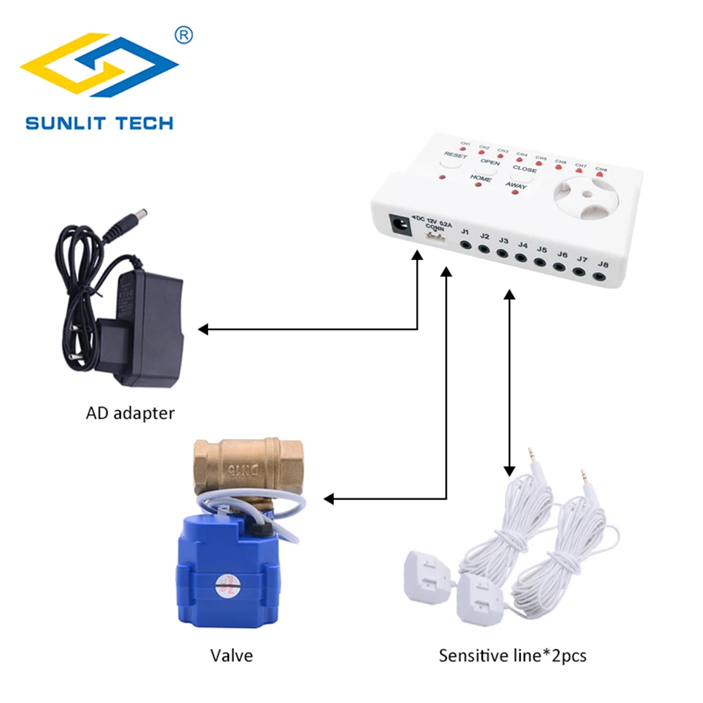 Water Leakage Sensor Alarm 1/2\