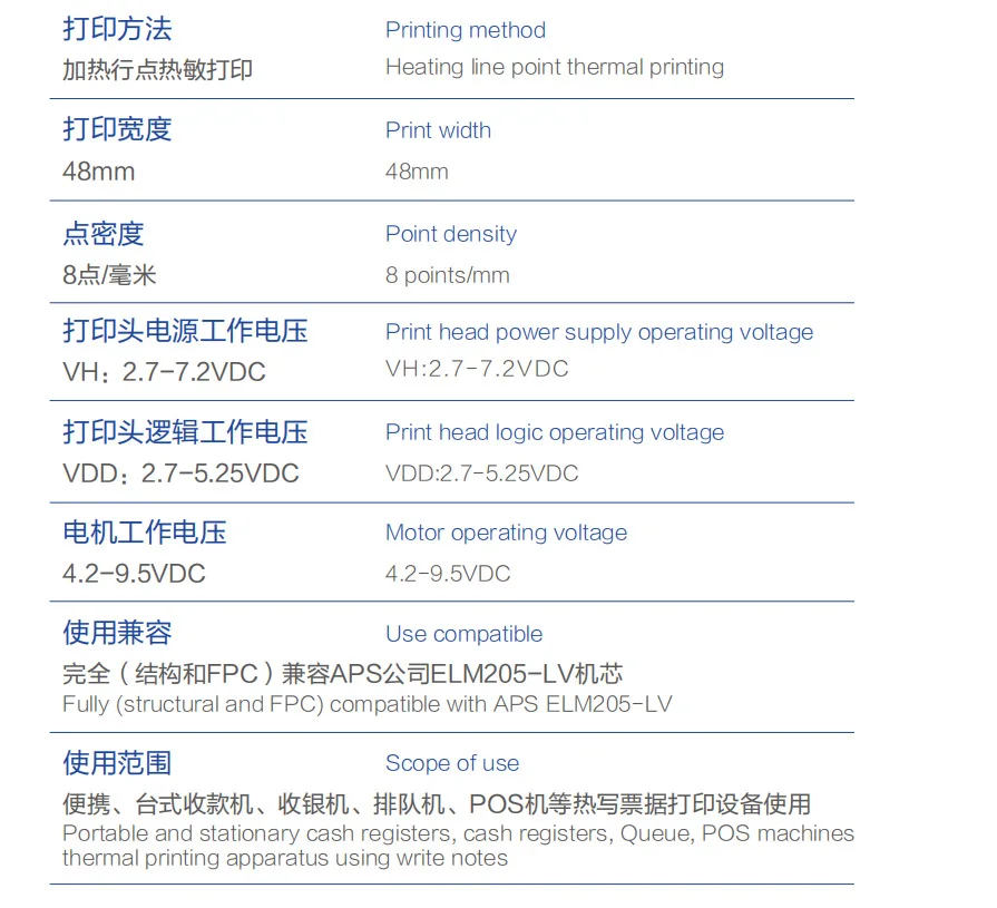 JX-2R-04 용 열전 사 프린터 프린트 헤드 APS ELM205-LV, 휴대용 데스크탑 현금 등록기에 적합