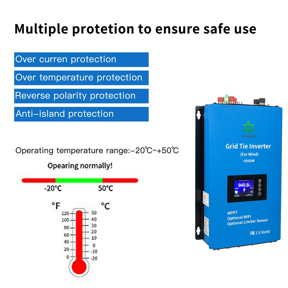 1000W 2000W MPPT Wind Power Grid Tie Inverter With 3M Limiter Sensor RS485 110V 220VAC For 24V 48V AC Wind Turbine Generator