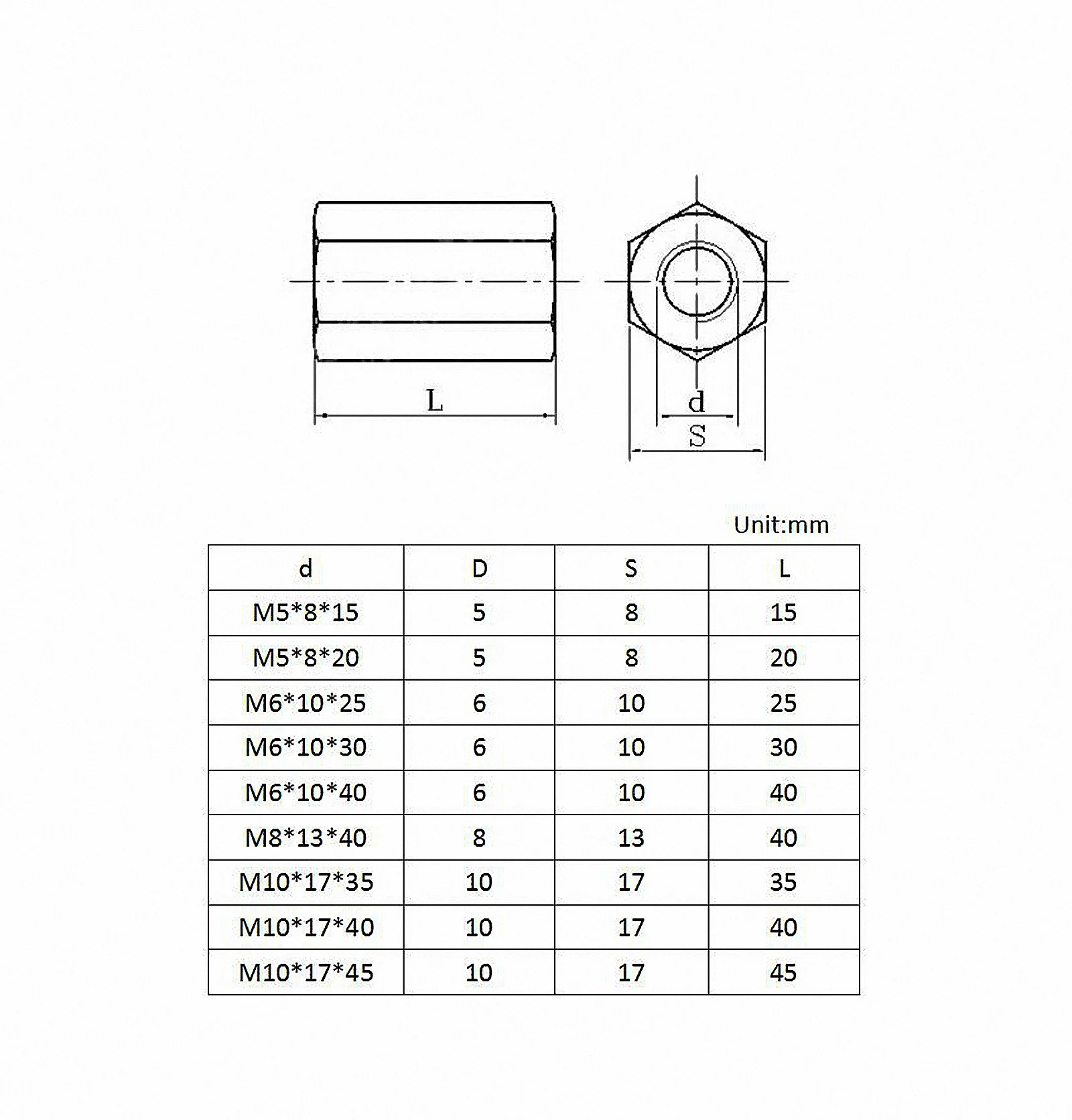 1Pcs A2-70 304 In Acciaio Inox Dado Esagonale Hex Estendere Lungo Rod Accoppiamento Dado Tubolare M4 M5 M6 M8 M10 M12 M16 M20 M24
