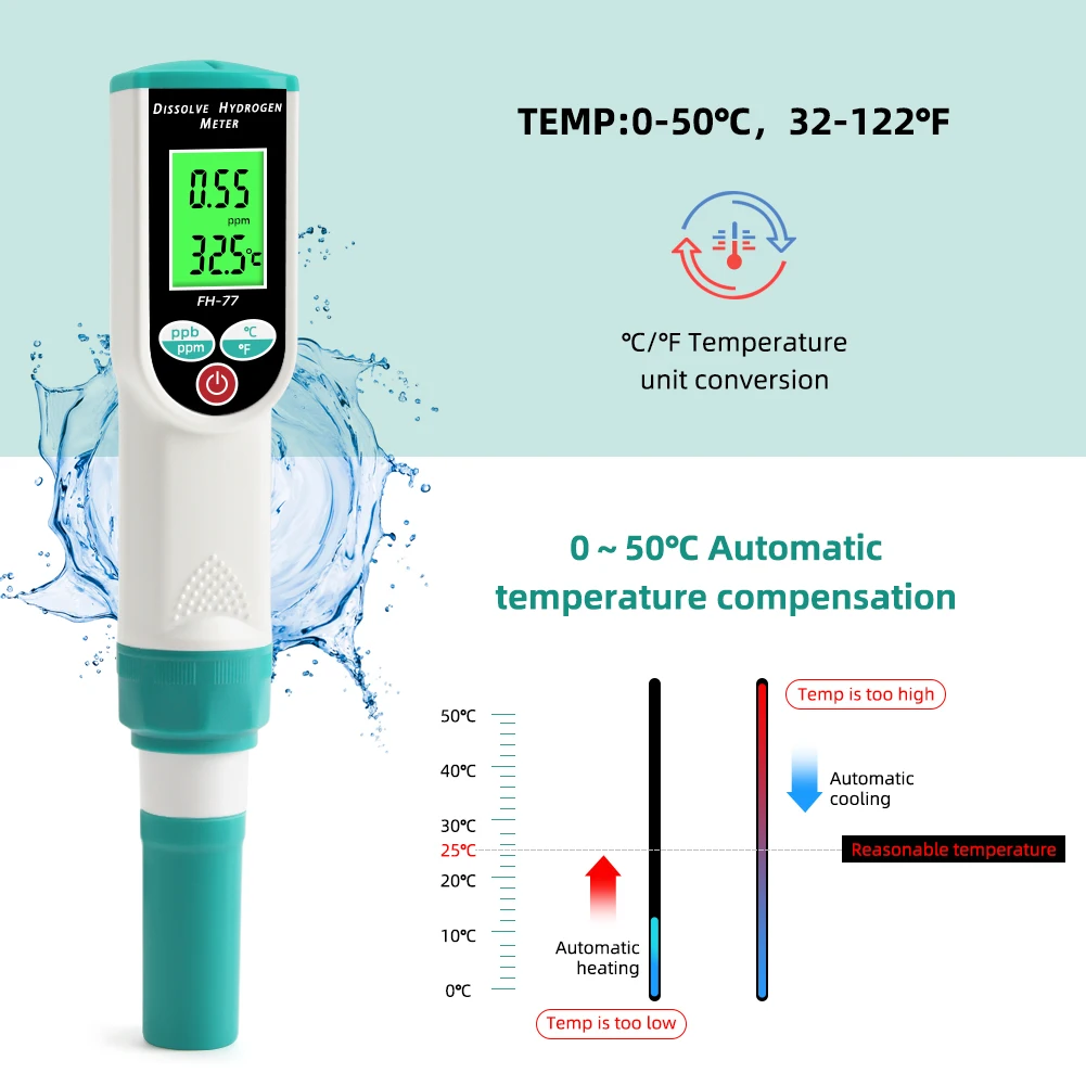 Yieryi Digital FH-77 Dissolve Hydrogen Meter ATC Hydrogen Ion Water Quality Tester 0-1999 Ppb/0-1.99 Ppm for Drinking Water Food