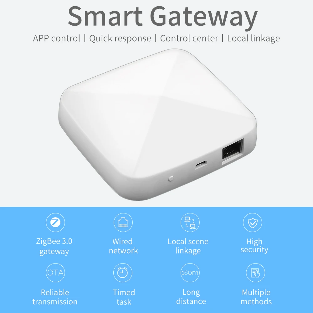 SMATRUL Tuya ZigBee Smart Hub Wireless Wired Intelligent Gateway Bridge App Voice Remote Control Electric For Alexa Google Home