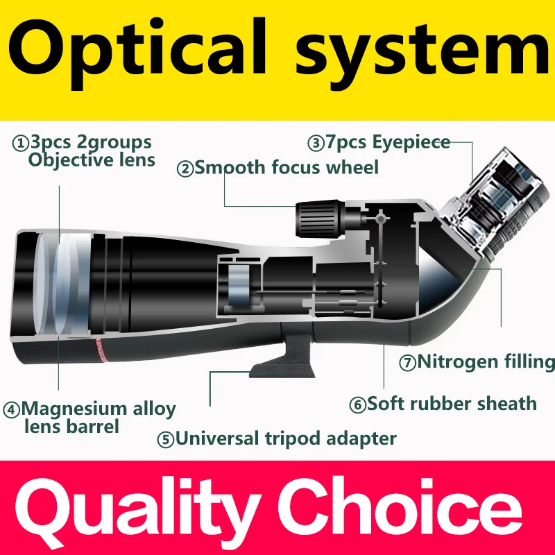 SAGA Monocular Spotting Scope Hunting Birdwatching Telescope Telescopio Mobile Phone Para Celular Camping Equip IPX7 BAK4