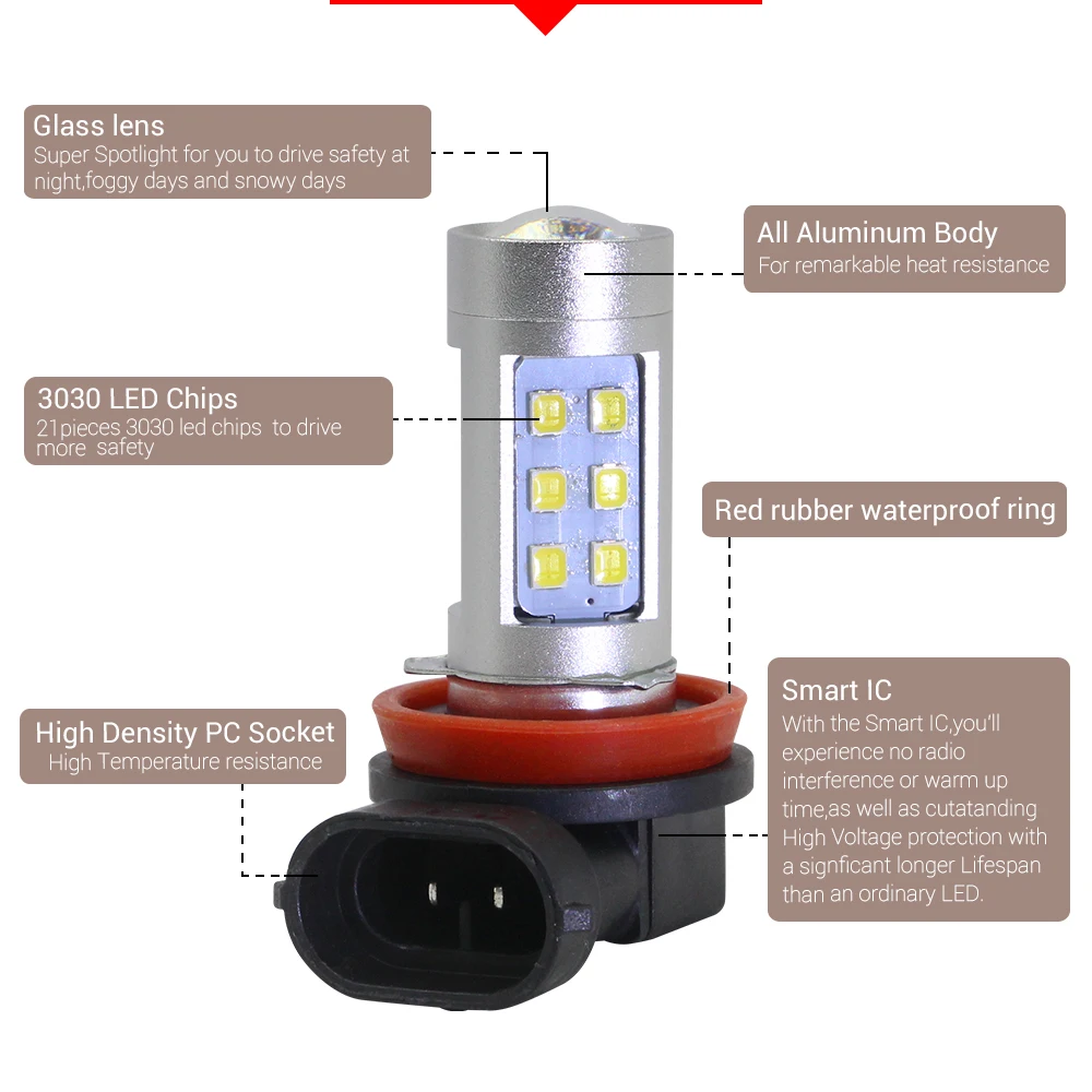 Fog Light Assembly H11 Car LED Fog Lamp DRL 12V For Peugeot 3008 2008 4007 4008 5008 207 307 301 308 407 408 607 Bipper Tepee view 4