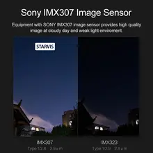 M200 Dash Cam with Voice Control #4