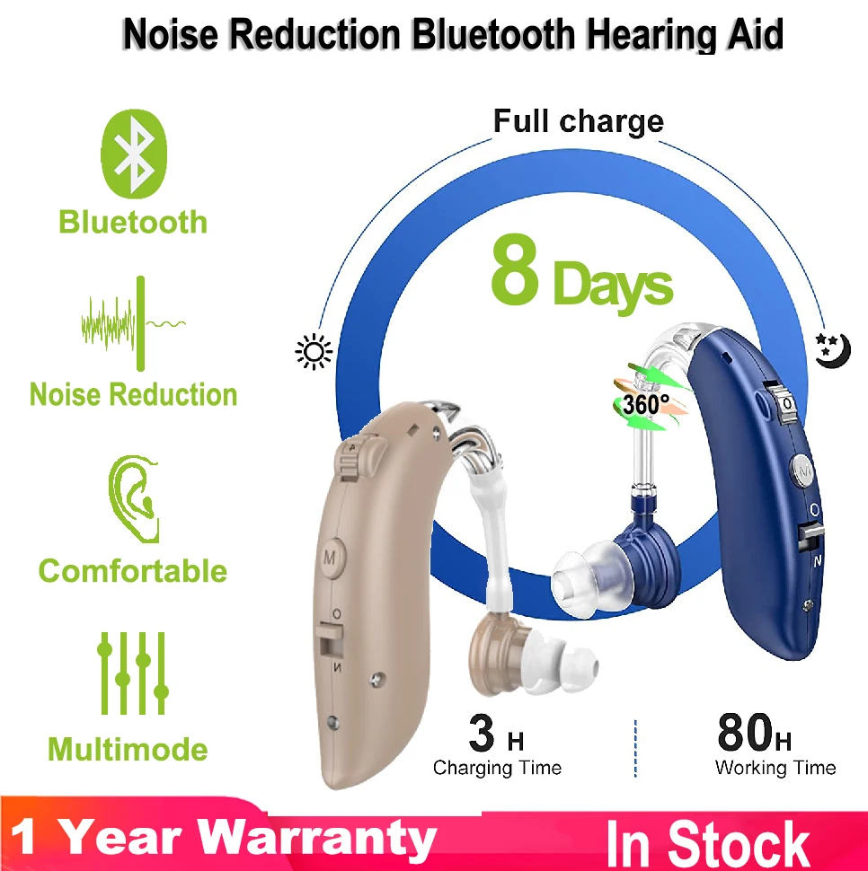 Adjustable Bluetooth Hearing Aid Audiphone Sound Amplifier Deaf Old Man Elderly Listen Music Calls Watching TV Chat