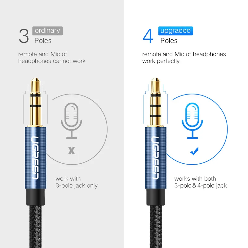 UGREEN-3.5mm 잭 수-암 연장 3.5 AUX 케이블, 마이크 포함, 아이폰 스마트폰 태블릿 용 스테레오 오디오 어댑터