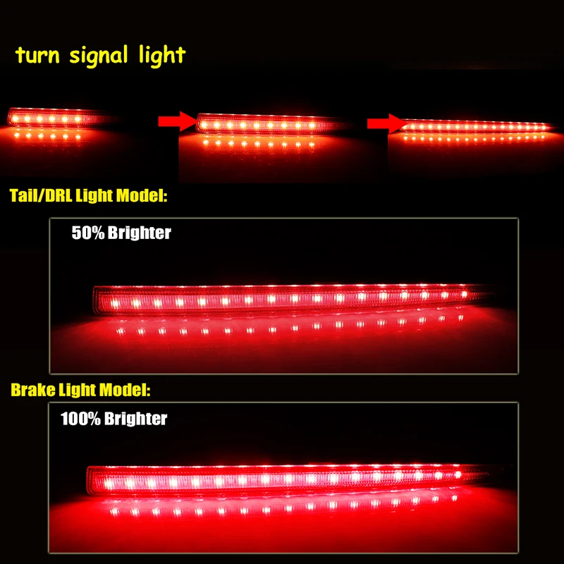 Canbus Full LED Rear Bumper Reflectors Lights For 2013-2020 Lincoln MKZ Tail/Brake, Rear Fog Light, Sequential Turn Signal Light