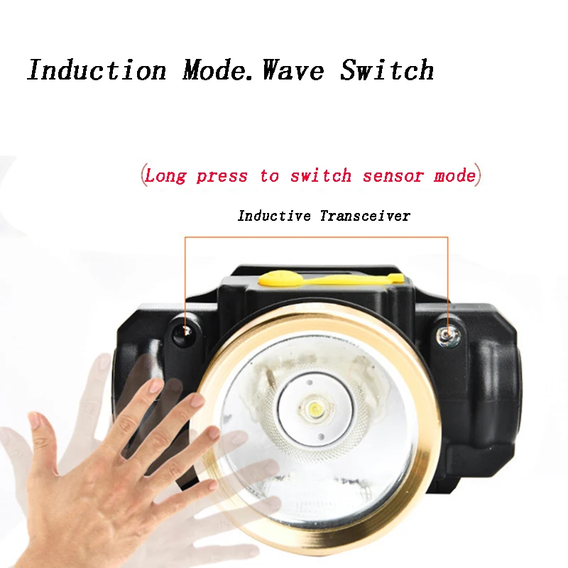 Litwod Z209010 LED Motion IR Sensor head light Headlamp Headlight Rechargeable Flashlight Head Lamp Torch For huntting light