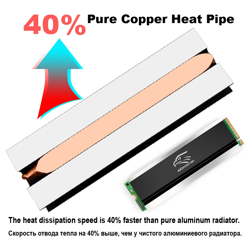 SNOWMAN Heat Pipe SSD M2 Heatsink Copper M.2 heat sink 2280 Solid State Hard Disk Cooler M2 Radiator NVME NGFF PCIE M2 Cooling