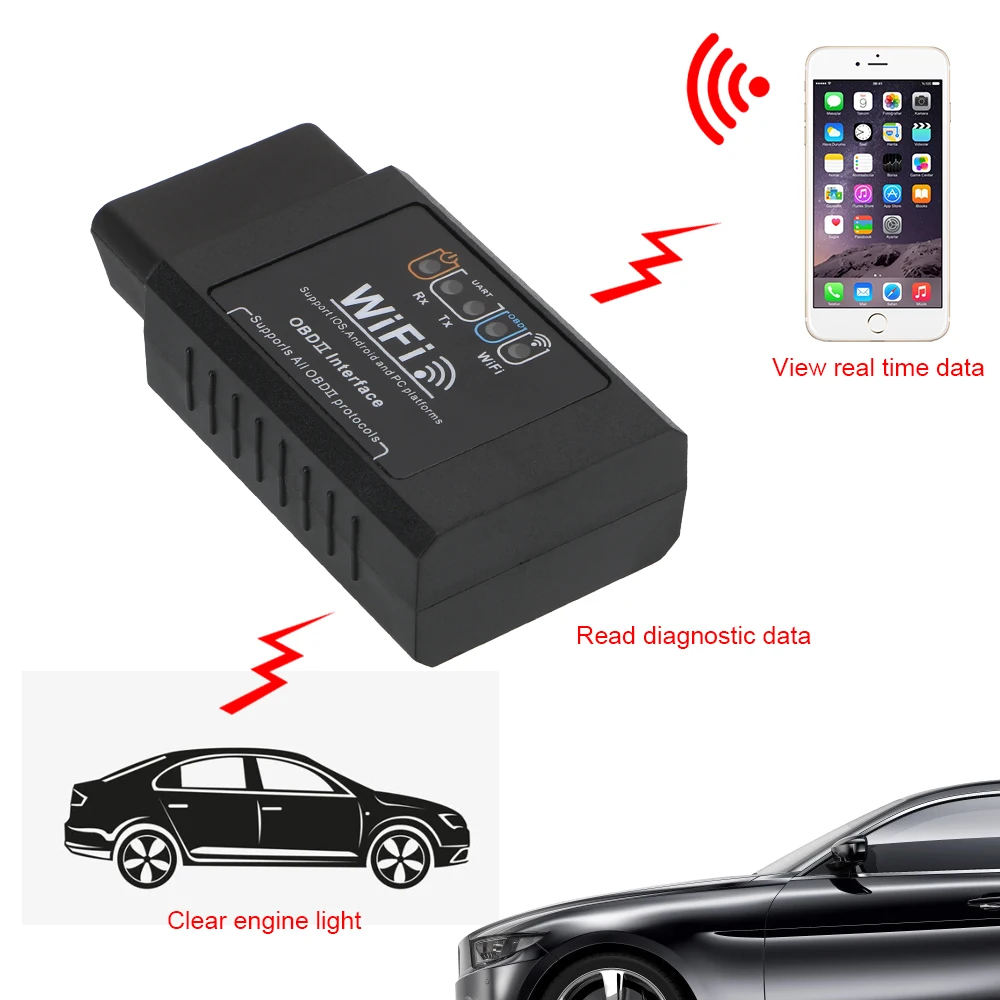 OBD2 ELM327 WIFI Car Detector for iOS & Android Check Engine Light Diagnostic Tool OBDII Scan Tool Automotive Diagnostic Scanner