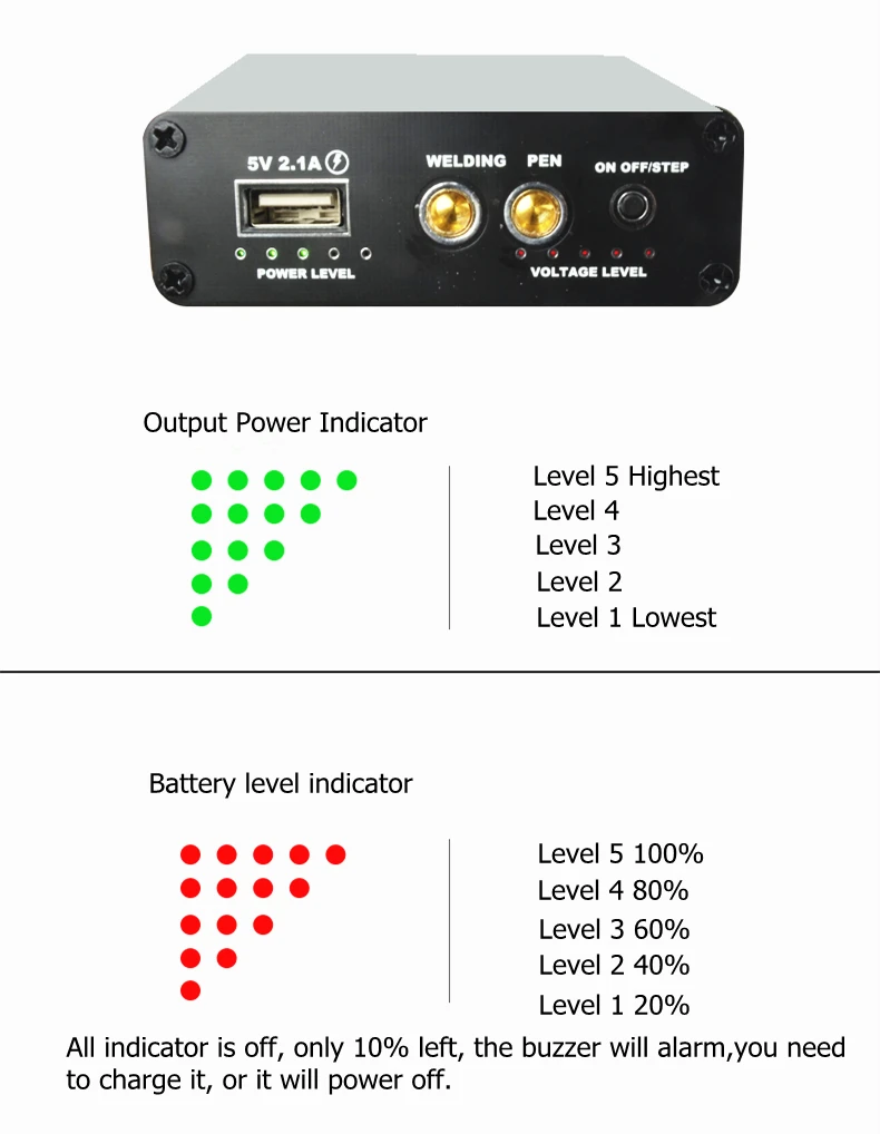 Nuova saldatrice a punti regolabile a 5 marce per saldatore a punti portatile per batteria 18650 2.1A Power Bank a carica rapida