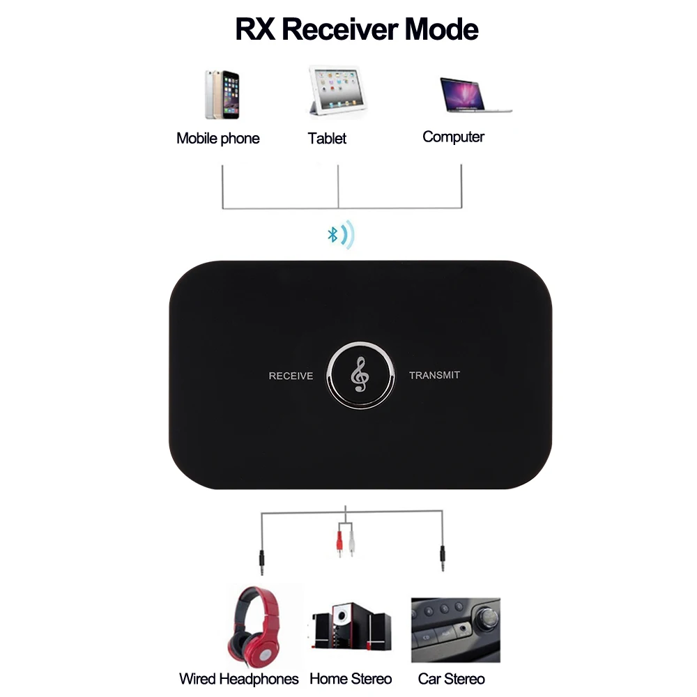 Bluetooth-Compatible 5.0 Audio Transmitter Receiver 3.5mm RCA AUX Jack Stereo Music Wireless Adapter Dongle For PC TV Headphone