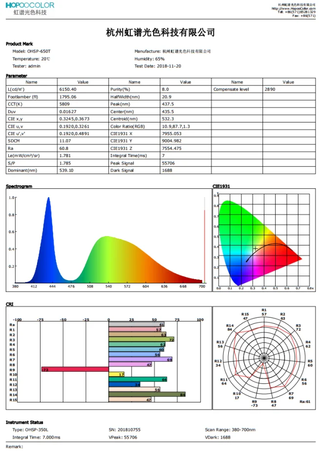 Spectrometer Software price only