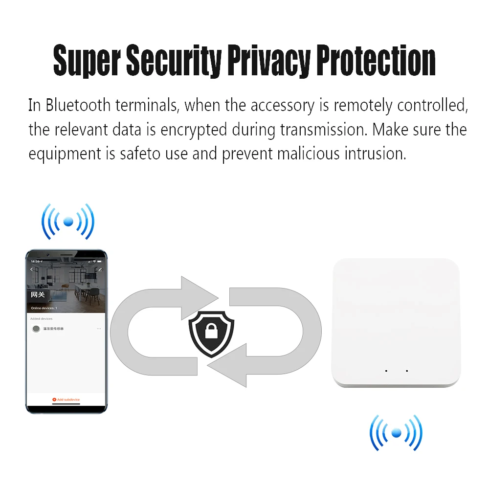 Tuya casa inteligente sem fio bluetooth malha inteligente gateway hub dispositivos de controle remoto vida inteligente app para alexa google casa