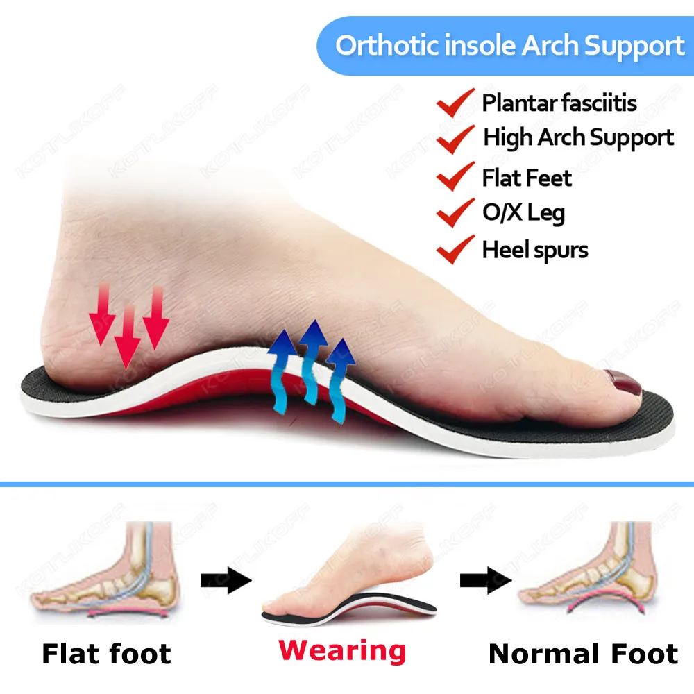 Premium Orthotic High Arch Support Insoles Gel Pad 3D Arch Support Flat Feet For Women Men Orthopedic Work Shoes Sole Foot Pain