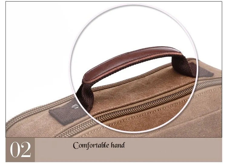 Vintage Canvas Rucksack für Herren, große Kapazität, Reise-Umhängetasche, hochwertige modische Studententasche, Herren-Notebook-Laptop-Rucksack – Detail 28