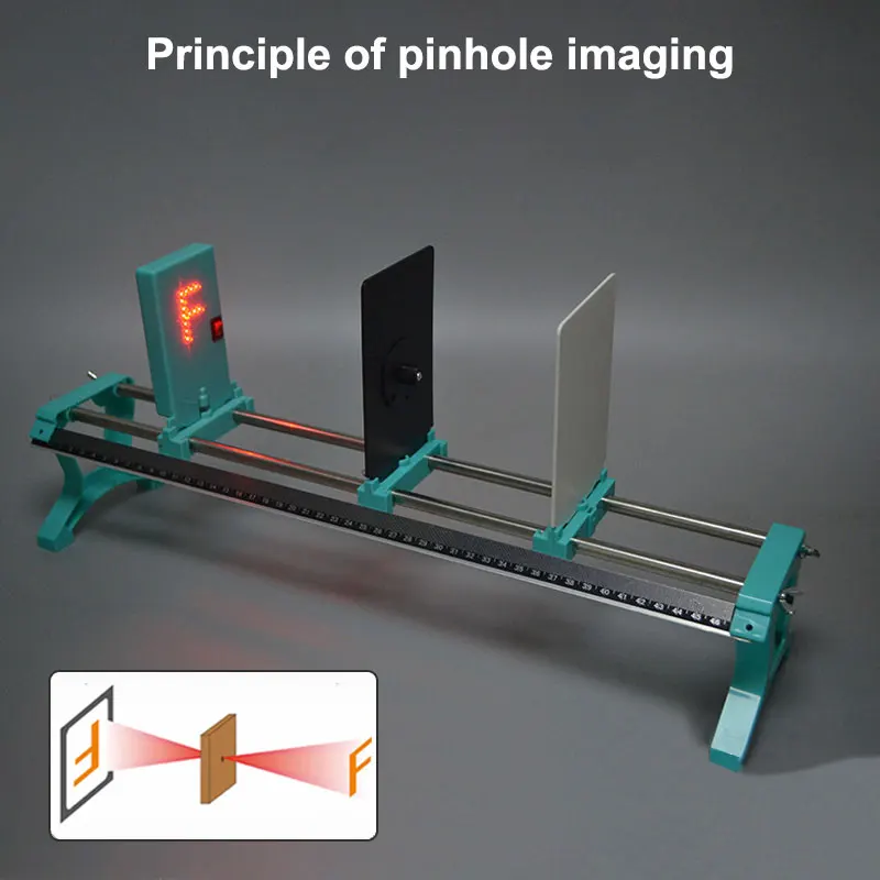 Ottica fisica Esperimento Kit Banco Ottico Set Concavo Convessa di Imaging lente Pinhole di Imaging Riflessione Della Luce Laser Quadrante Cursore