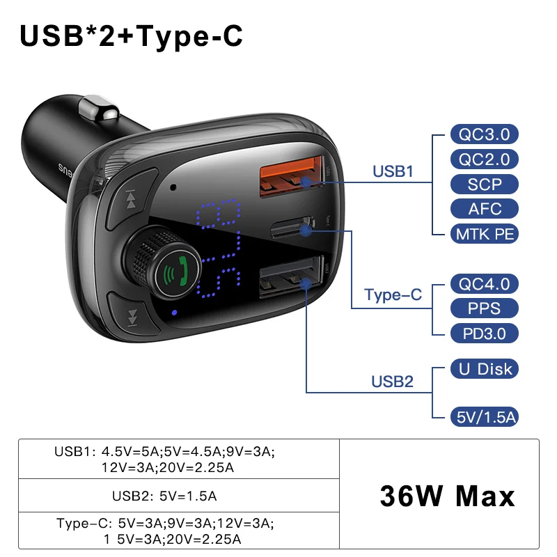 Baseus Transmisor para Coche, Radio FM, Cargador Rápido para Teléfono, Bluetooth 5.0, Kit de Reproductor de Audio MP3, Carga Rápida 5A, Modulador