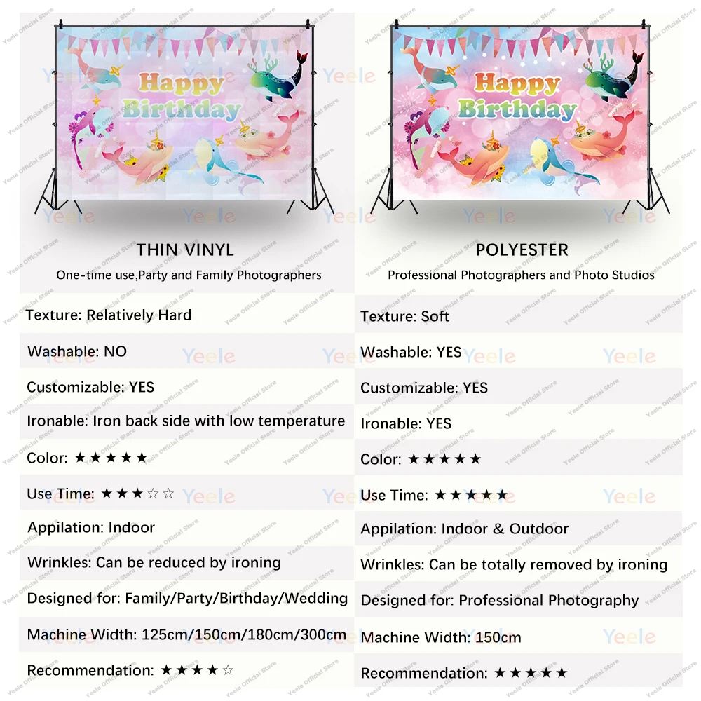 Yeele春の妖精夢のような魔法の森のキノコ写真撮影の背景パーソナライズ写真写真スタジオの背景