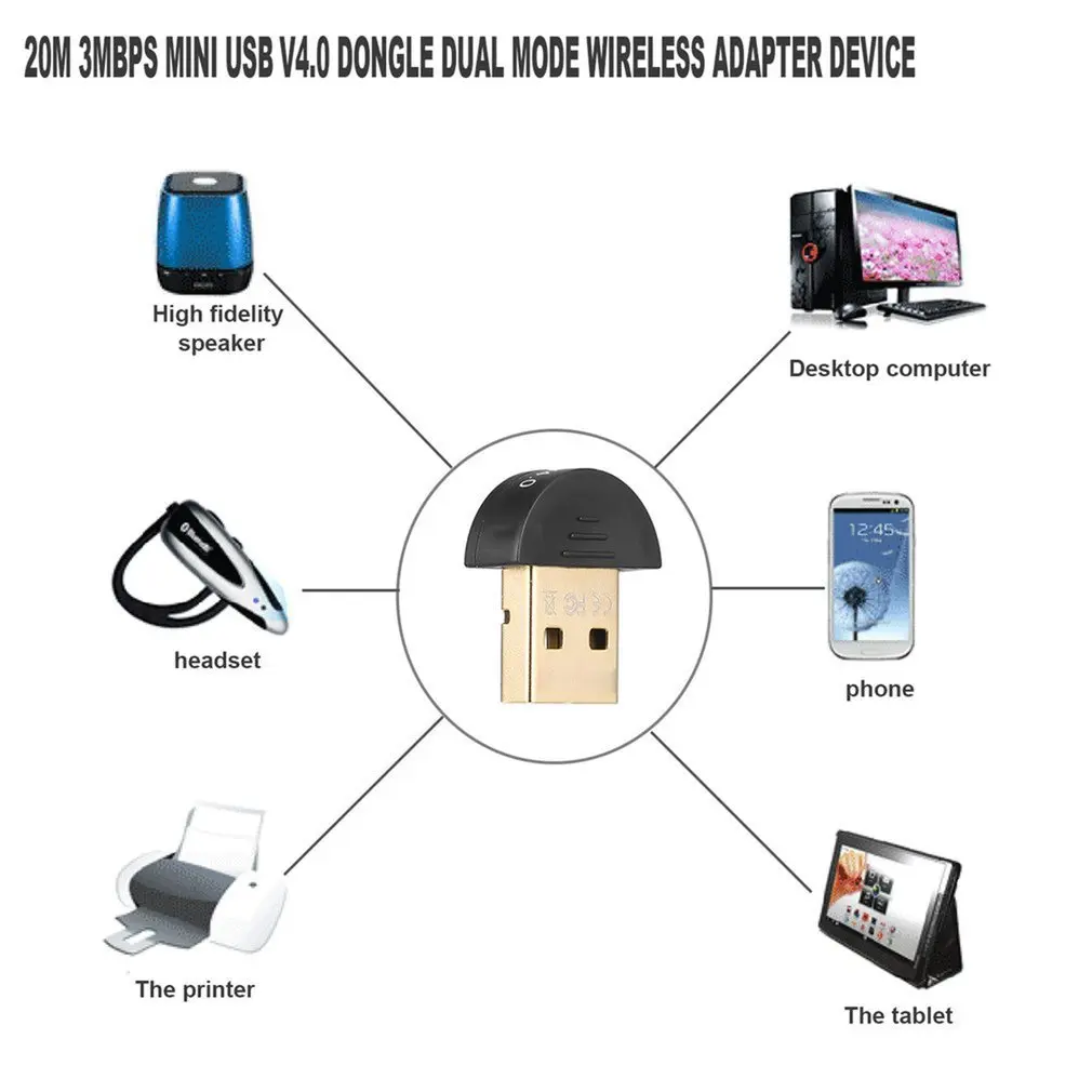 USB Bluetooth-адаптер совместимый с ПК, динамик, беспроводная мышь, аудио, Bluetooth-совместимый приемник, адаптер передатчика
