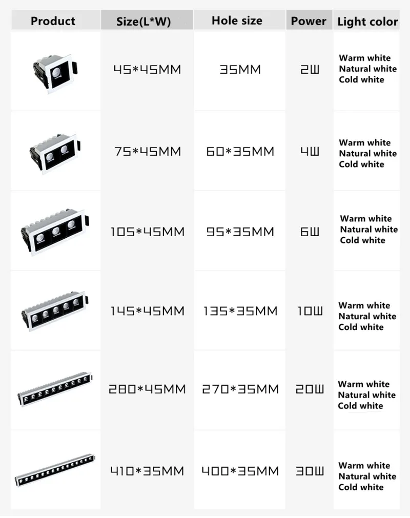 Anti-glare Recessed LED Linear Downlight 30W 20W 10W Dimmable 110V 220V COB Ceiling Lamp 6W 4W 2W 24° Spot Light Indoor Lighting