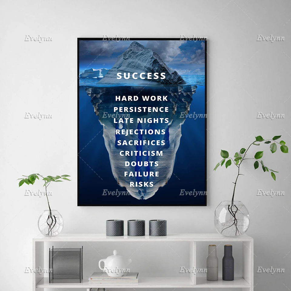 Success Hard Work Persistence,Motivational Quote Painting Posters Print on Canvas Wall Art Modular Pictures Decor Floating Frame