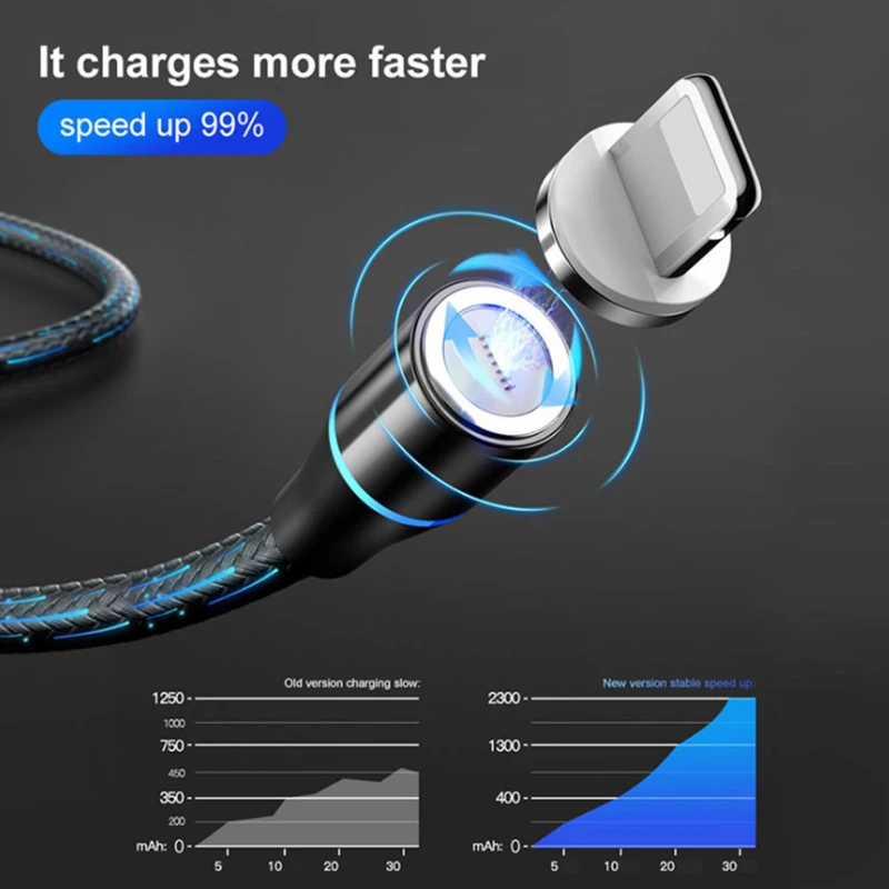 3A magnetyczny kabel Micro USB do iPhone 12 Xiaomi mi szybkie ładowanie danych przewód magnetyczny ładowarka USB typ C 1m kabel telefoniczny