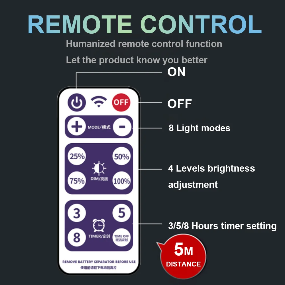 Control remoto inteligente LED solar al aire libre a prueba de agua Navidad Halloween Boda Cena Bar Fiesta de cumpleaños Decoración romántica Panel solar grande Batería de gran capacidad mejorada 3X2 metros Luz neta