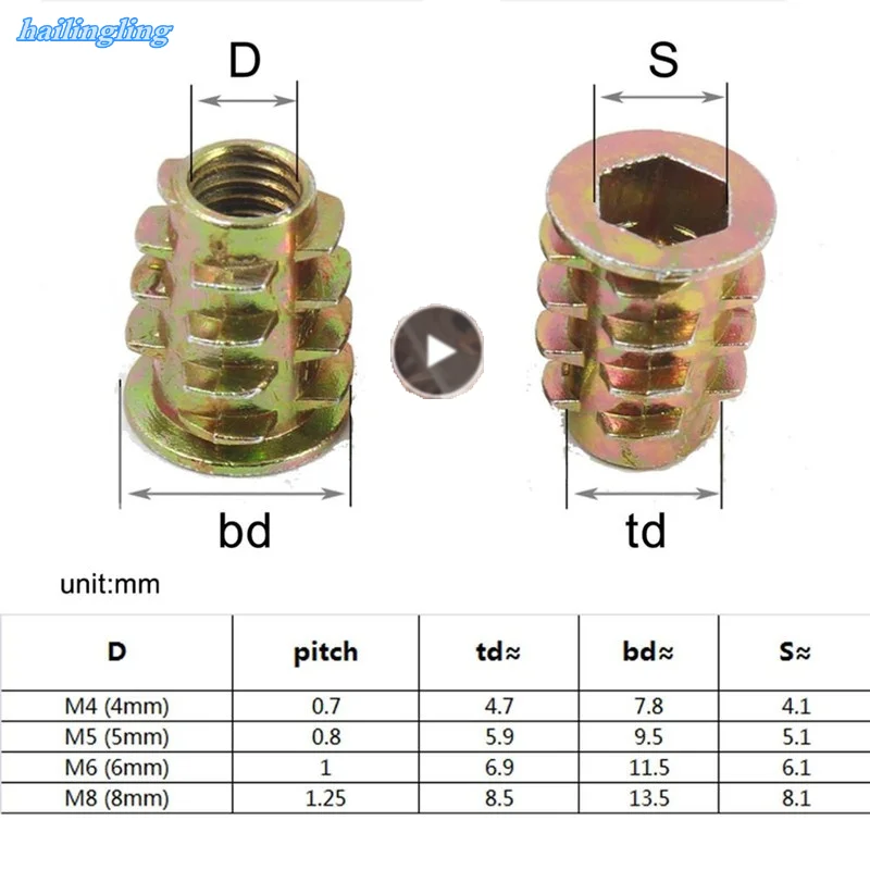 10Pcs M4 M5 M6 M8 M10 Zinc Alloy Thread For Wood Insert Nut Flanged Hex Drive Head Furniture Nuts