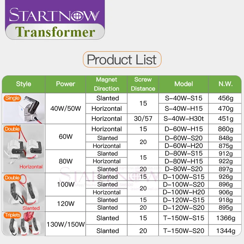 2pcs /lot Double Laser High Voltage Transformer Flyback Ignition Coil For 60W 80W 100W DY10 DY13 CO2 Laser Power Supply Parts