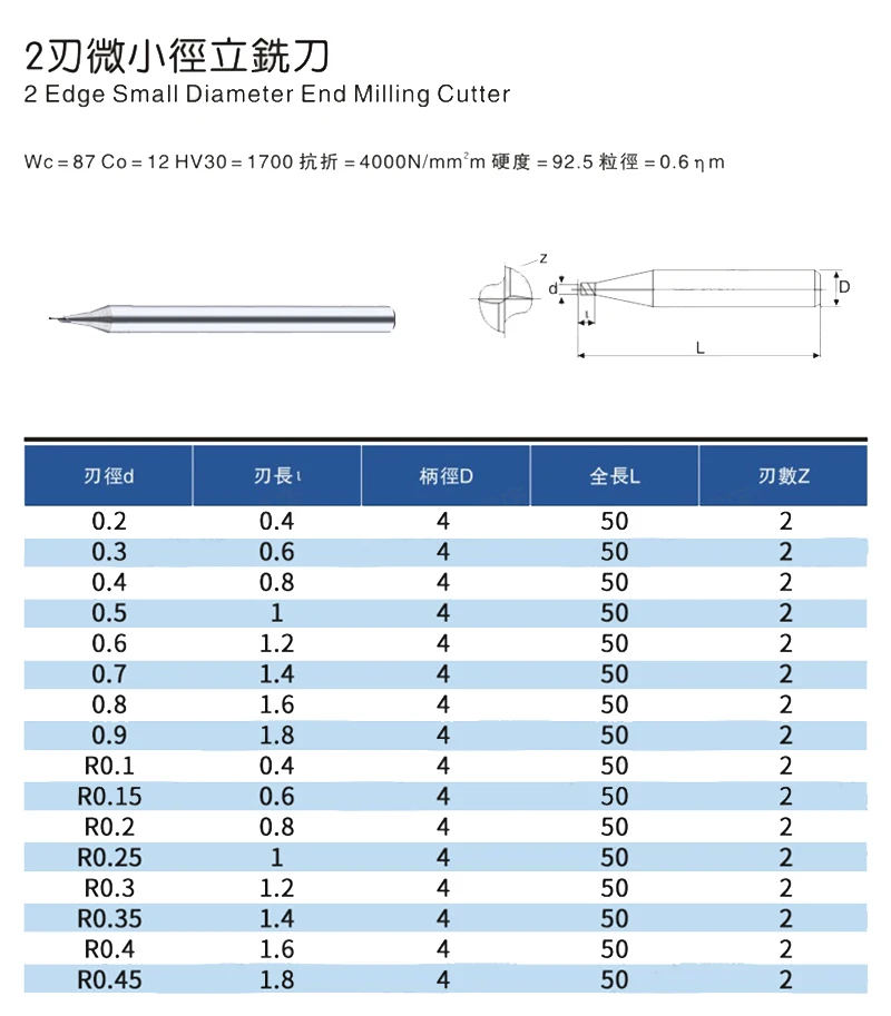 1 peça hrc50 2f alumínio micropath fresa bola cortador de carboneto fresas centro de usinagem cnc 0.1-0.9mm