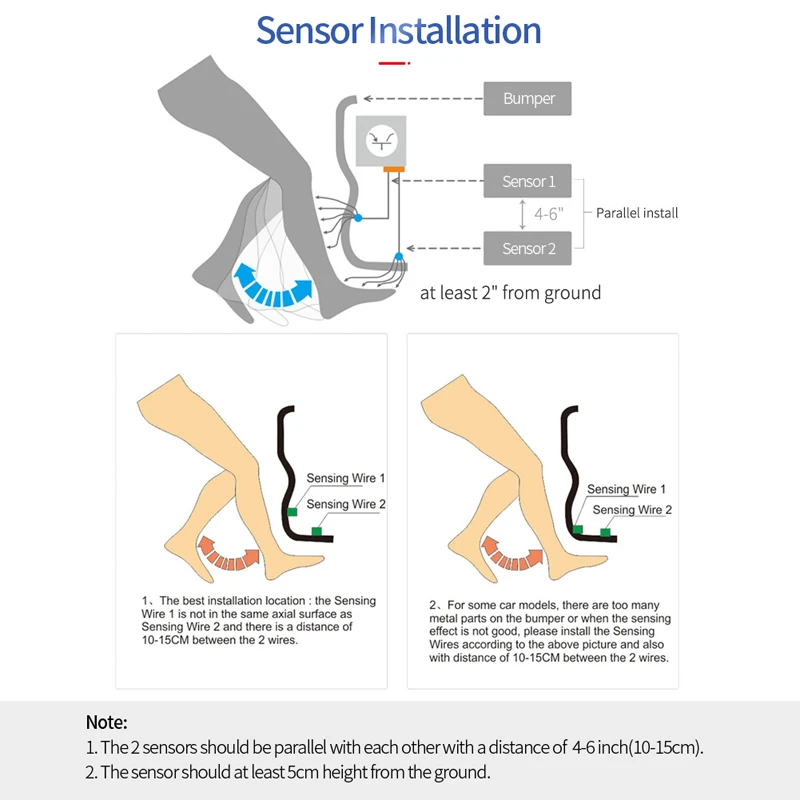 EASYGUARD Smart Trunk Opener Automatic Sensor System Boot Open Waterproof Car Keyless Electric Trunk Opener for SUV Sedan