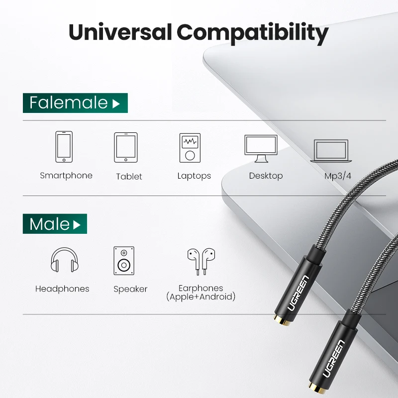 UGREEN 3.5mm Aux 케이블 잭 3.5 분배기 오디오 케이블 샤오미 노트북 컴퓨터 3.5 남성 2 잭 오디오 연장 케이블