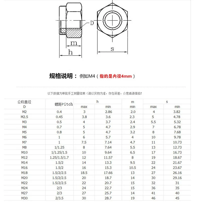 M2 M2.5 M3 M4 M5 - M16 M18 M20 M22 M24 M27 M30  304 stainless steel Locknuts Hexagon Nut Hex Locknut with Nylon Insert DIN 985