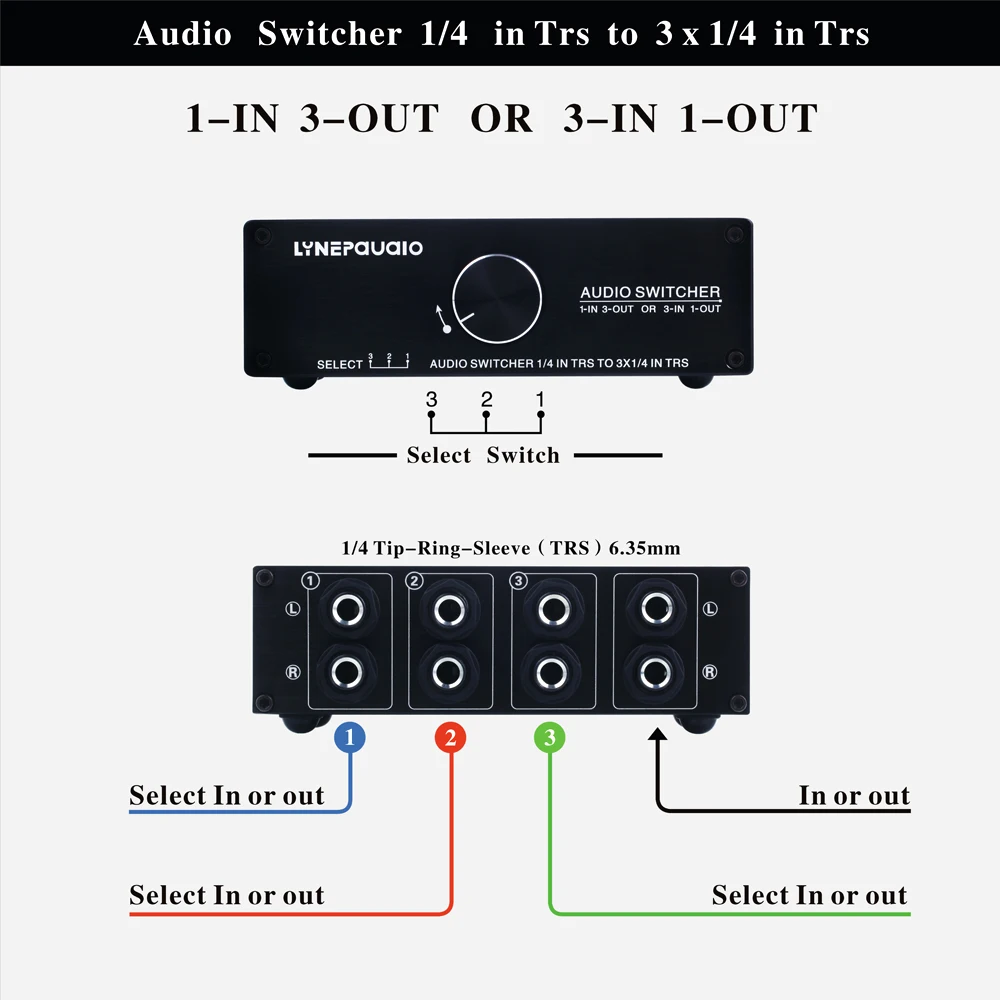 Speaker Selector Switch Splitter Kotak 3 In 1 atau 1 Di 3 Out Power Amplifier Audio Switch Distribution Box
