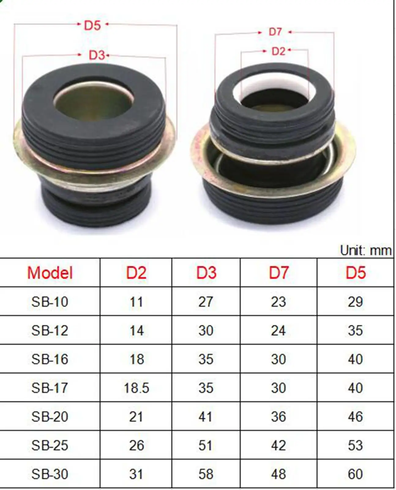 SB-12 Water Pump Mechanical Shaft Seal Single Coil Spring for In-line Pump Clean