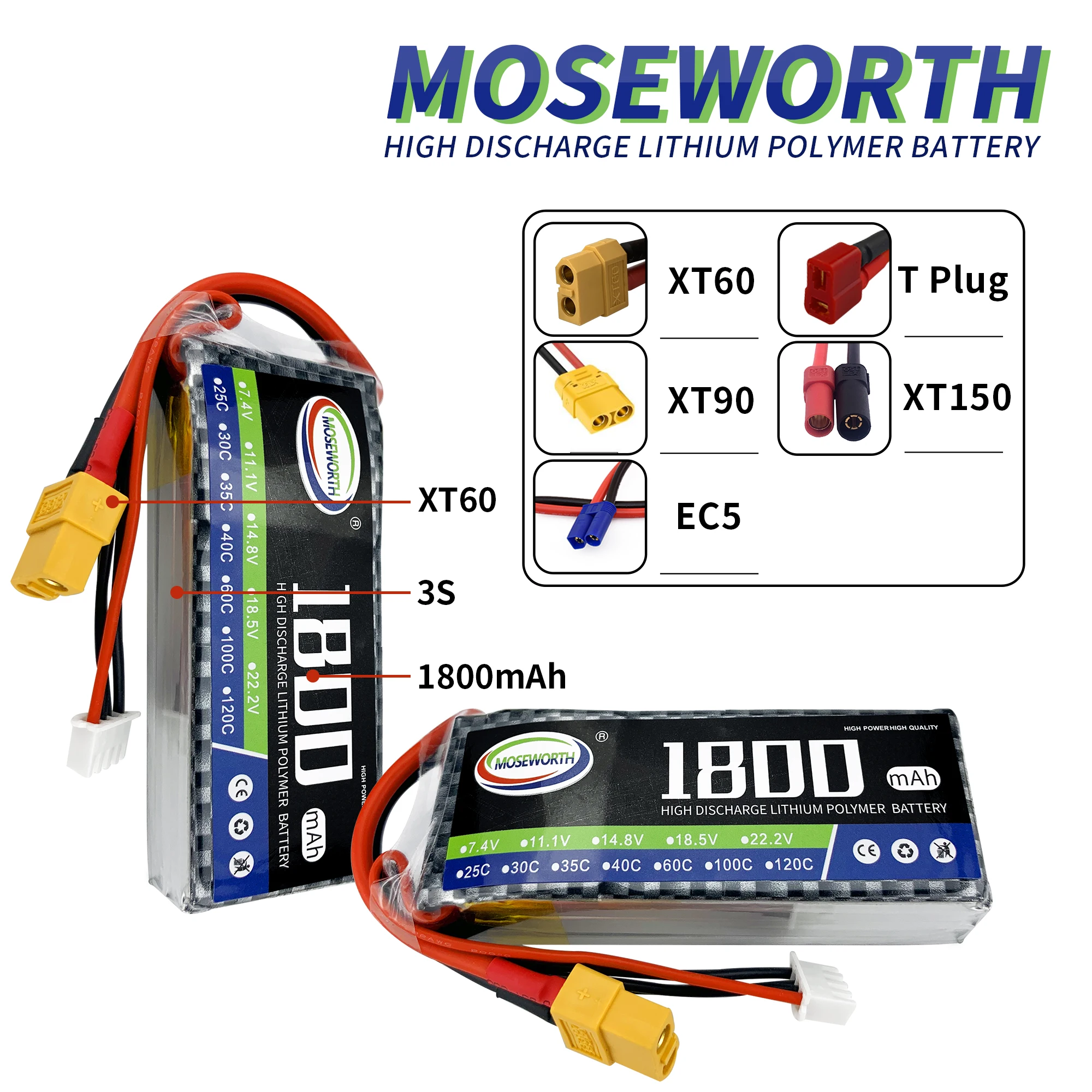 MOSEWORTH 3S 11.1V  RC LiPo 1800 mAh Lithium Battery 30C 40C 60C For Drone Airplane Car Quadcopter Boat