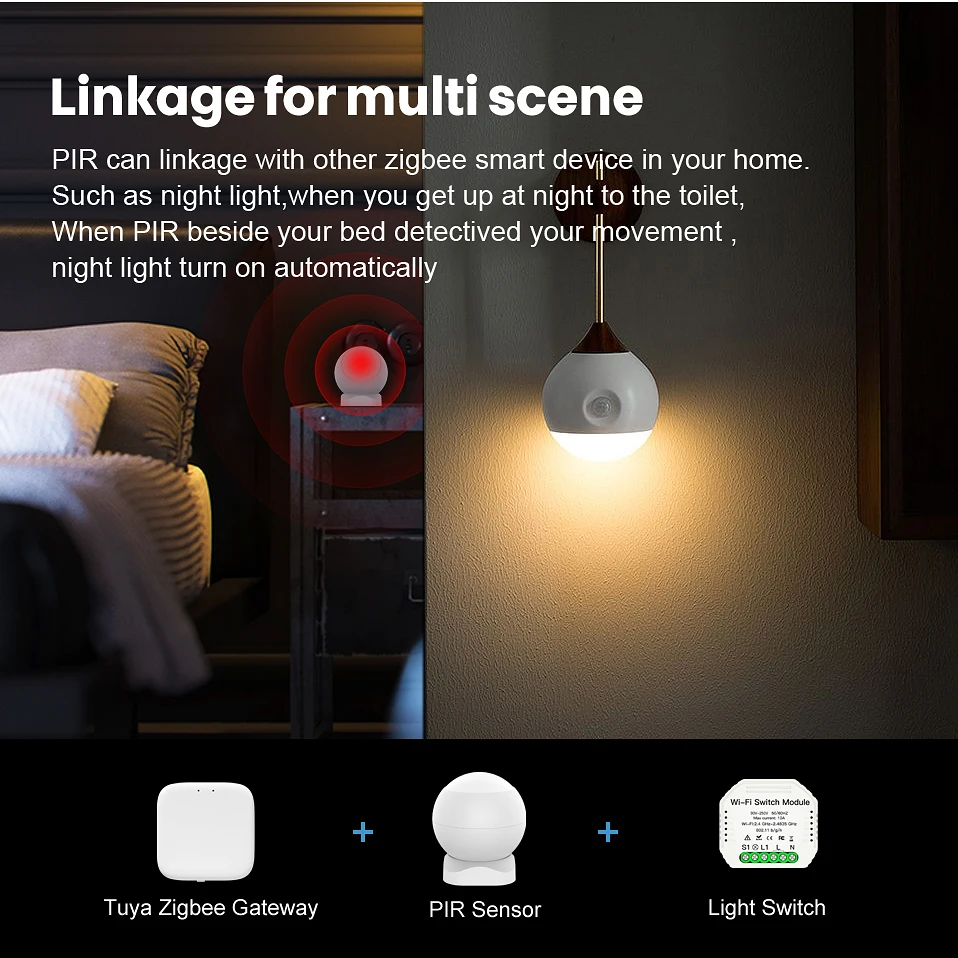 Avatto Tuya Zigbee Pir Motion Sensor, Smart Home Infrarood Passief Detector, beveiliging Inbraakalarm Sensor Met Tuya Gateway Hub