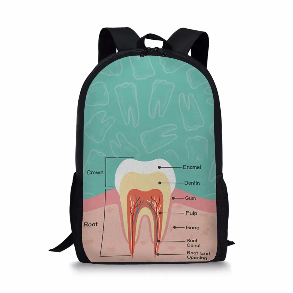 

INJERSDESIGNS School Bags For Girls Boys Book Bag Protect Teeth Printing Backpack For Teenager Children Schoolbag Casual Mochila