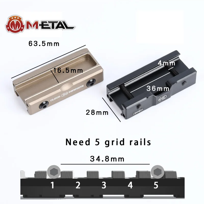 Airsoft Aluminum CNC Picatinny Rail Pocket Panel For M300 M600 Tactical Flashlight DBAL-A2 Mount Pressure Pad Weapon light moun