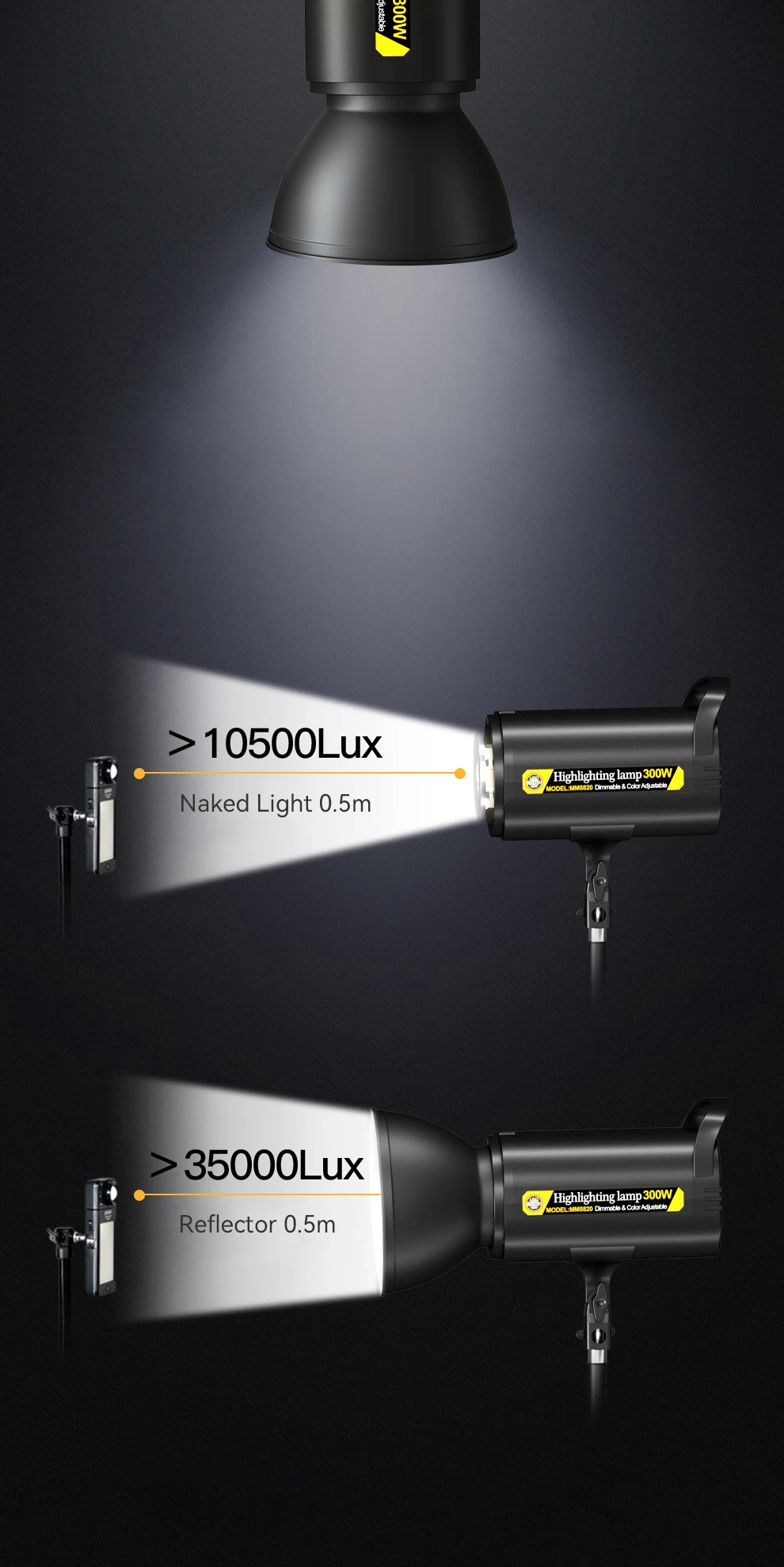 LED-Video licht Fotografie Lampe 3200 w 5700-k Helligkeit dimmbare Beleuchtung für Studio-Video aufnahmen Porträt Live-Streaming – Detail 4
