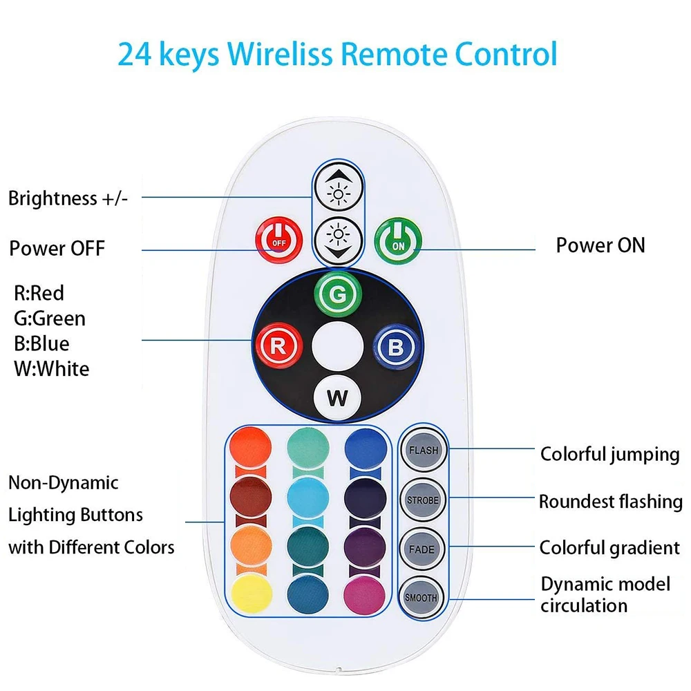 WIFI Control 750W controller with 24key remote For 5050 2835 RGB LED Strip Neon Light EU UK AU 220V US 110V