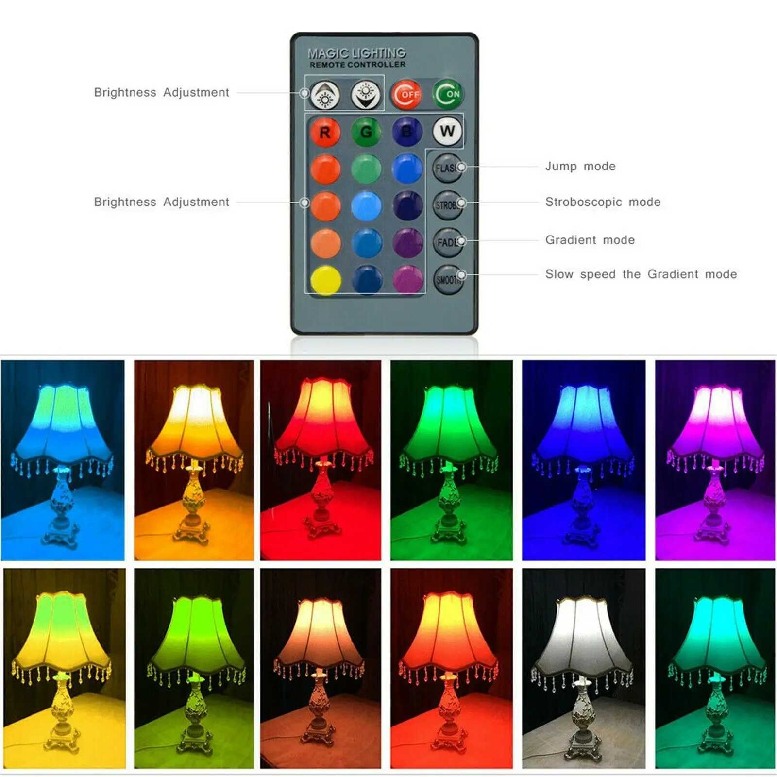 Bombilla de foco LED RGB E27, GU10, MR16, 3W, 24 teclas, Control remoto, GU5.3, lámparas de luz regulables que cambian de Color, decoración del hogar, 110V, 220V, 12V