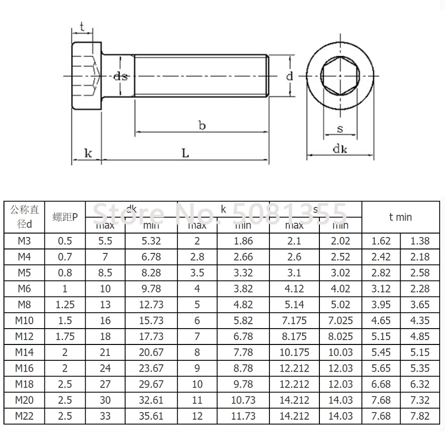 10 - 50PCS DIN7984 M3 M4 M5 M6 Alloy Steel grade 12.9 with black hex socket thin short cap head screw screws Bolt