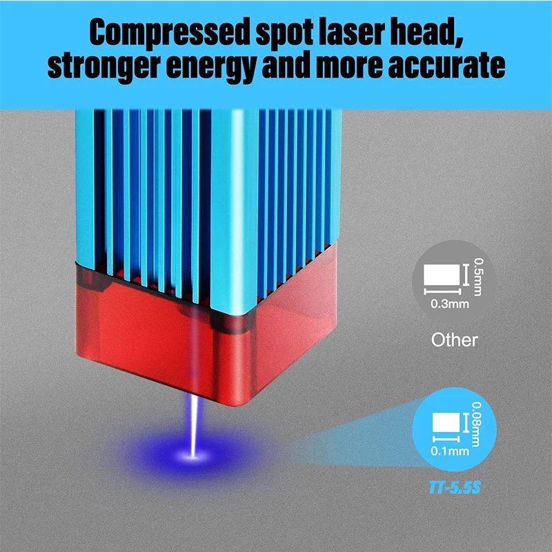 เลเซอร์แกะสลักเลเซอร์ตัดเครื่อง5.5W LD + FAC สำหรับไม้,หนัง300x300mm