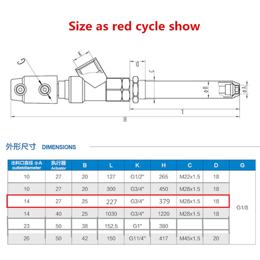 Free Shipping Anti-Drop Liquid Filling Nozzles SS316 Accessories Of Pneumatic Filler Valves For Water Juice Beveraage Drinks