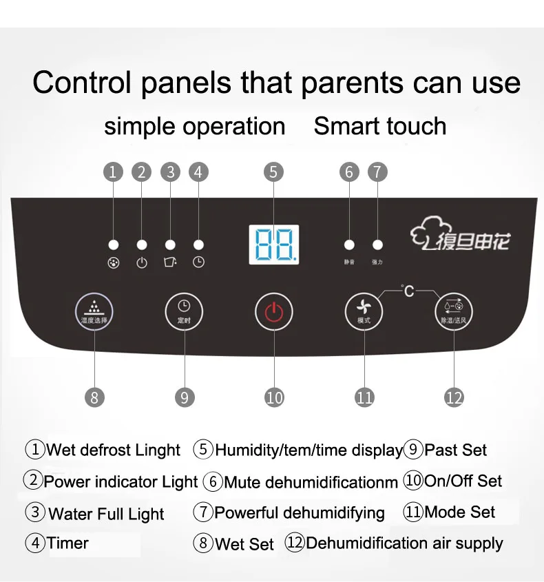 Shenhua เครื่องลดความชื้น Home ห้องนอนขนาดเล็ก Dehumidifier Basement เงียบเครื่องลดความชื้นอบแห้งเครื่องดูดความชื้น Commercial เครื่องลดความชื้น